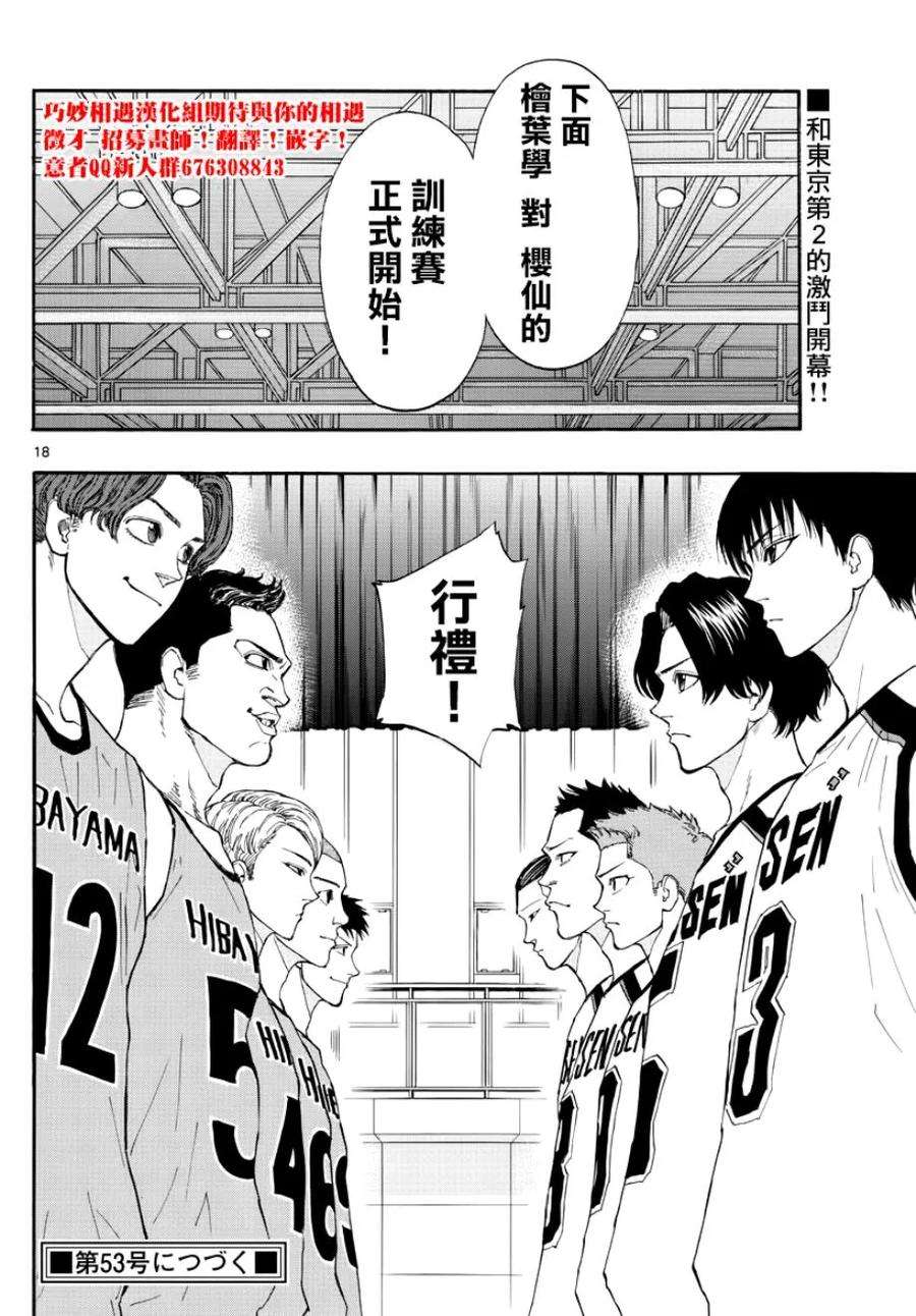 篮球梦Switch31话 WARM UP