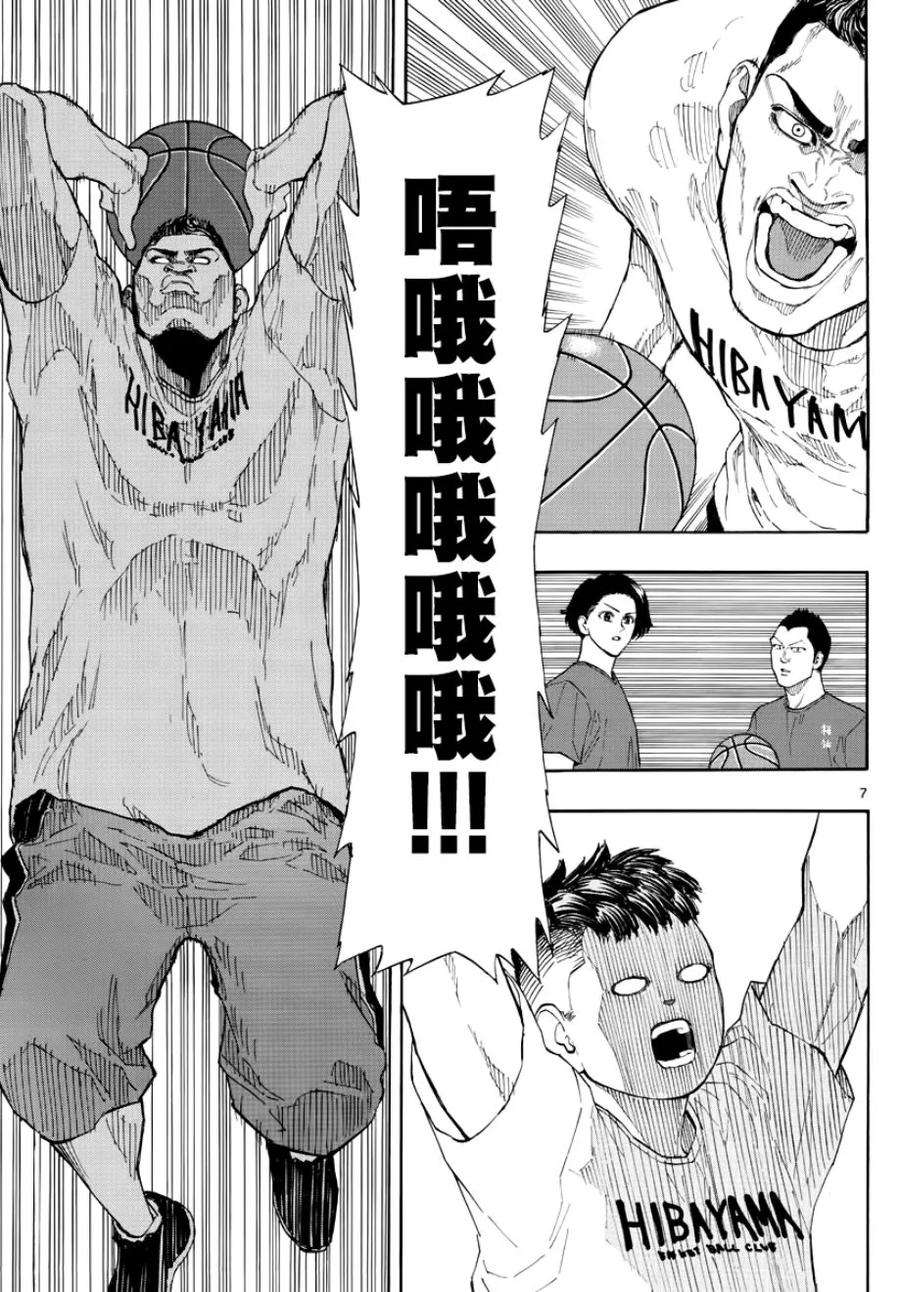 篮球梦Switch31话 WARM UP