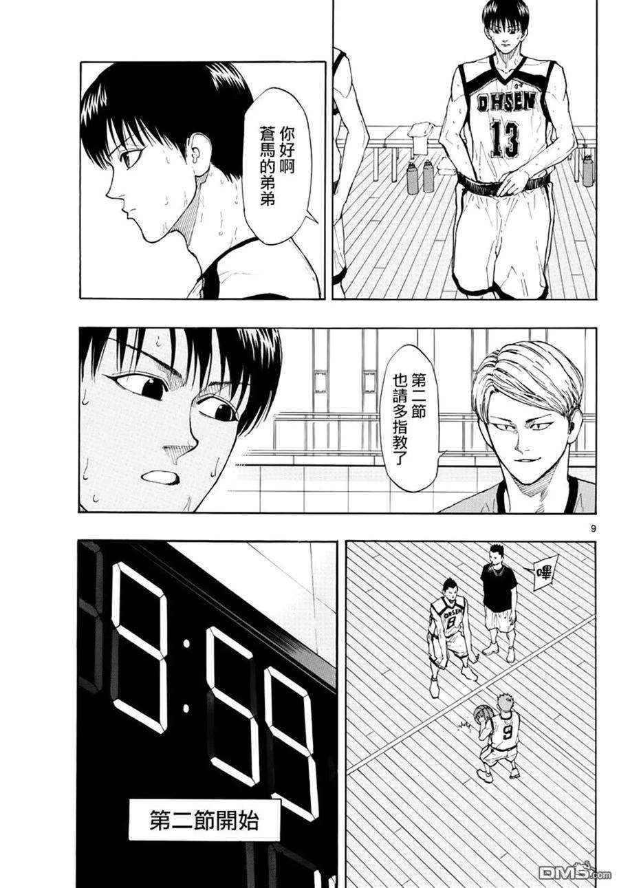 篮球梦Switch34话 挑战的权利