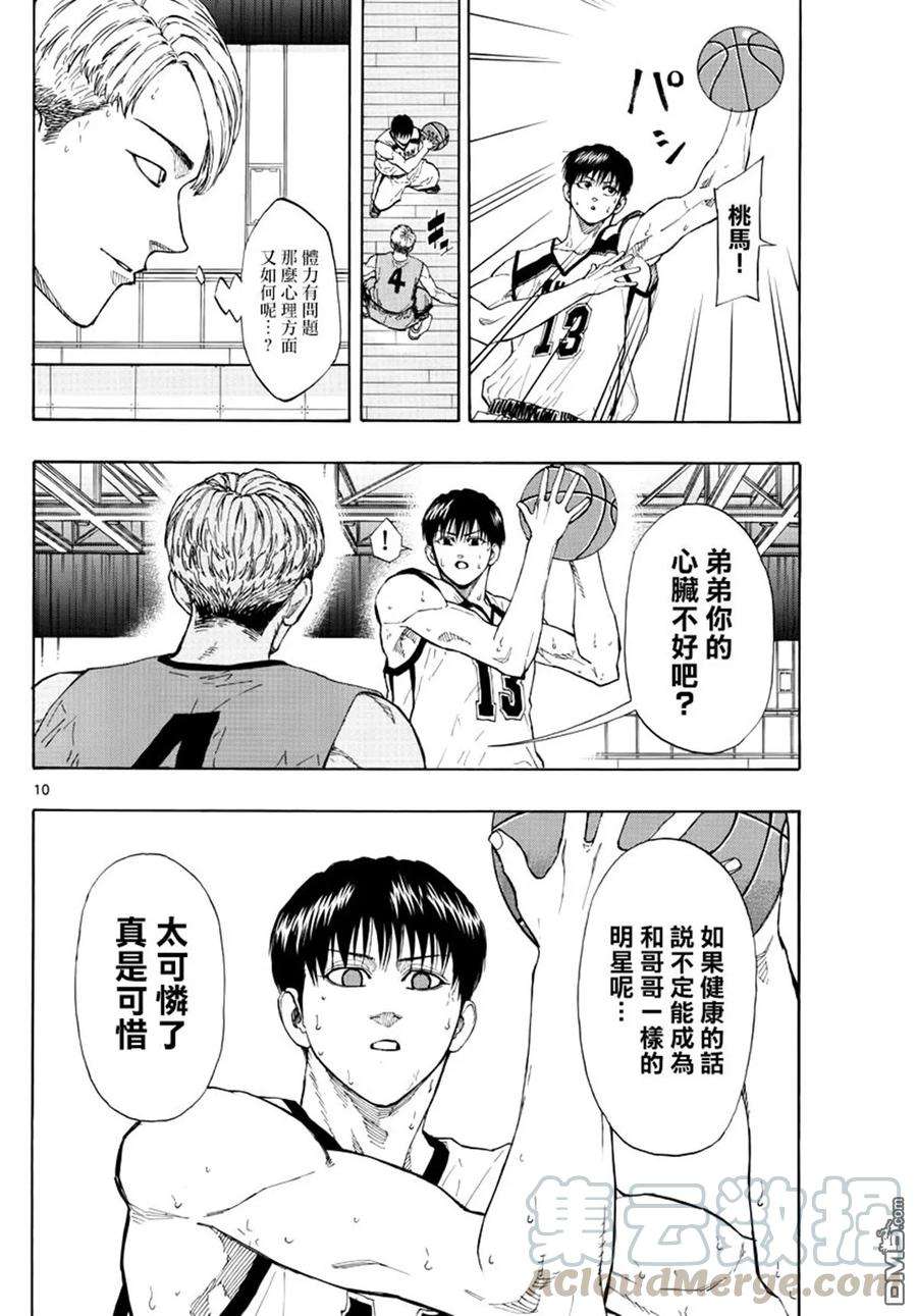 篮球梦Switch34话 挑战的权利