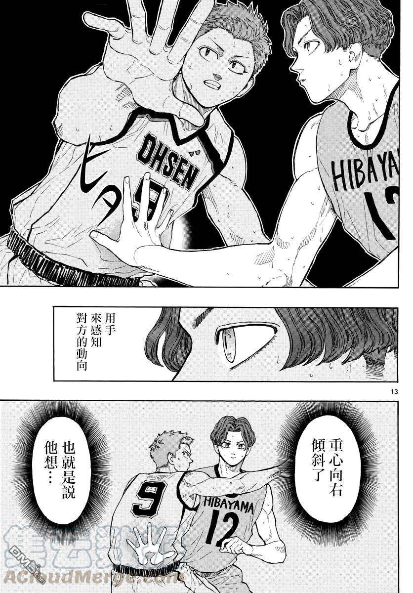 篮球梦Switch35话 赤鬼盯防