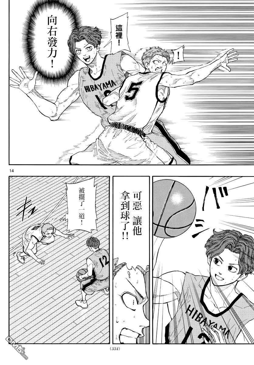 篮球梦Switch35话 赤鬼盯防