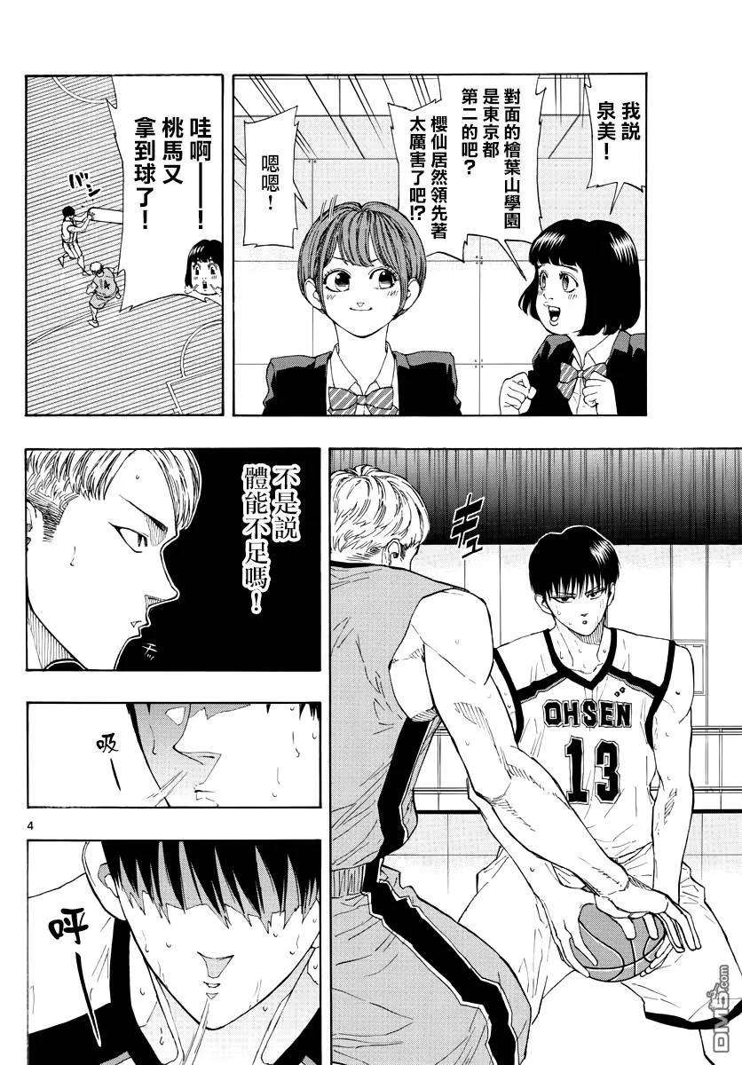 篮球梦Switch35话 赤鬼盯防