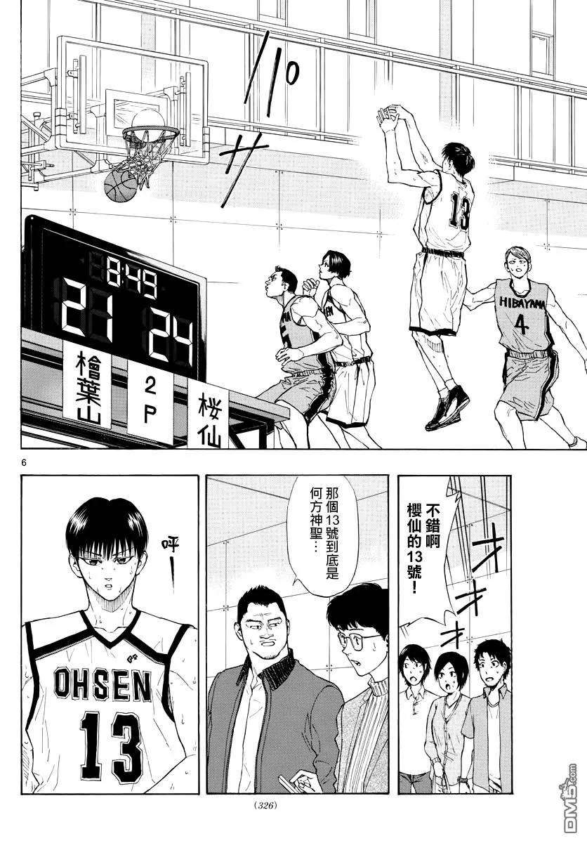篮球梦Switch35话 赤鬼盯防