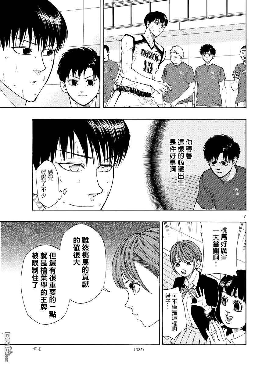 篮球梦Switch35话 赤鬼盯防