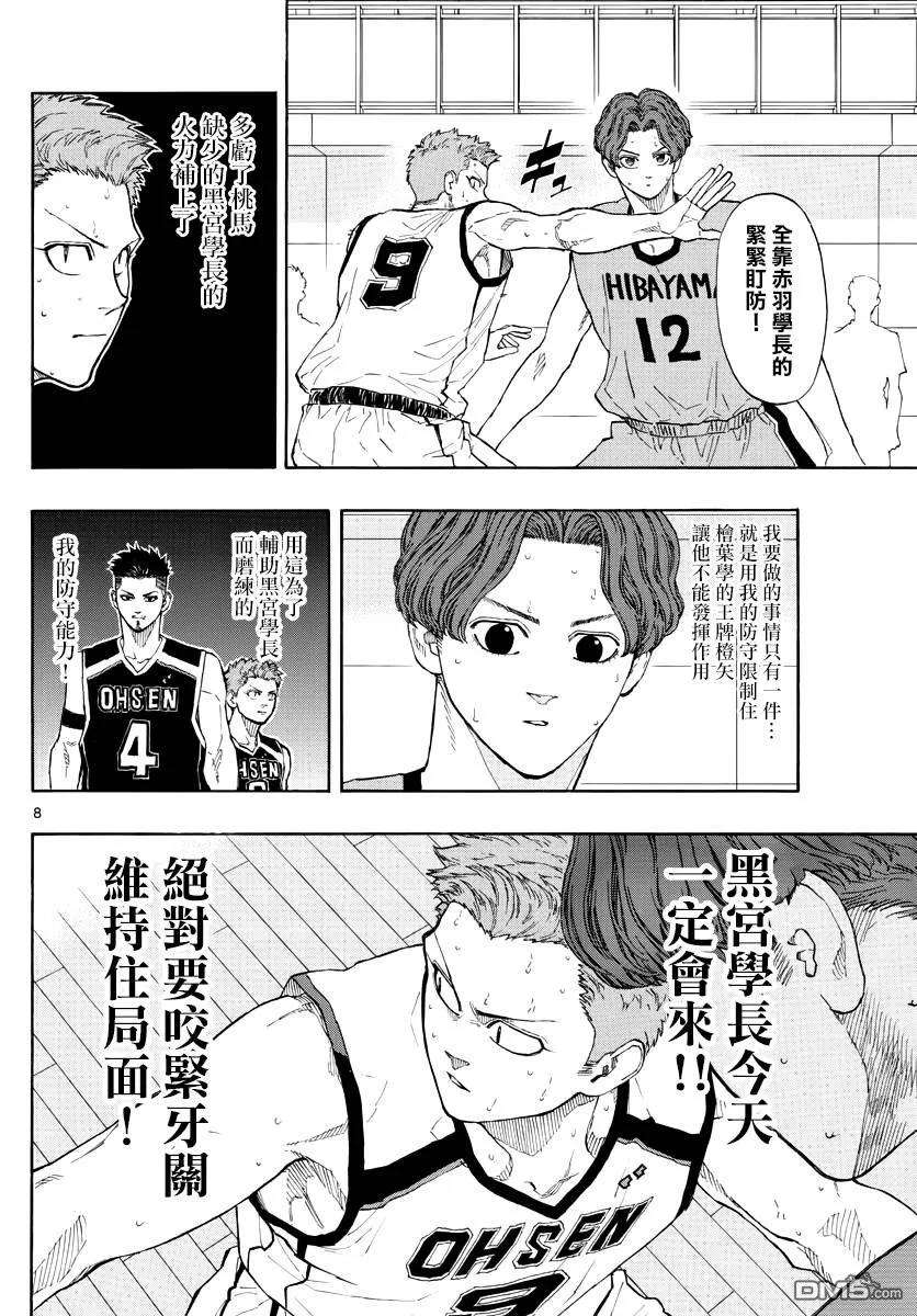 篮球梦Switch35话 赤鬼盯防