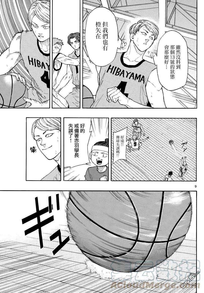 篮球梦Switch35话 赤鬼盯防