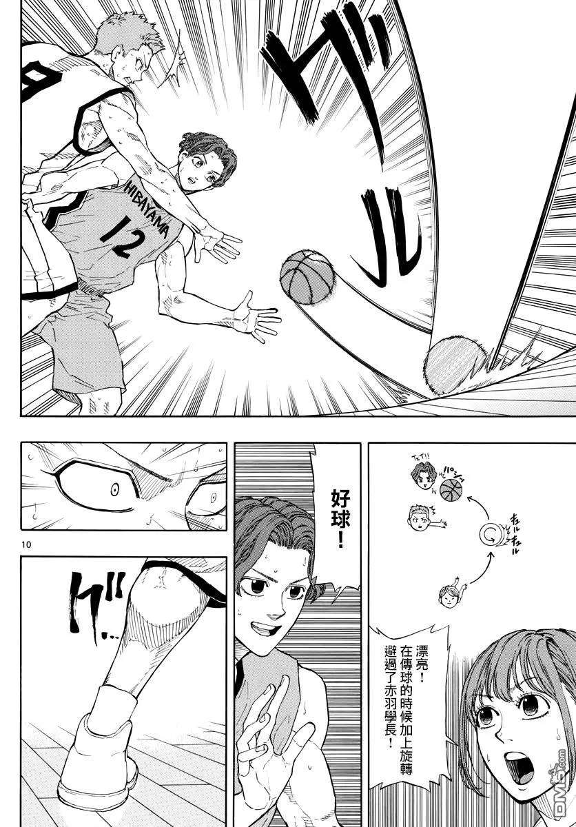 篮球梦Switch35话 赤鬼盯防