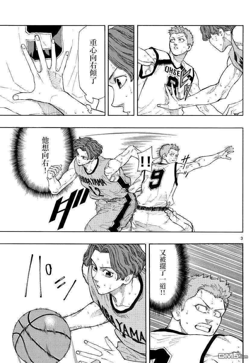 篮球梦Switch36话 马失前蹄