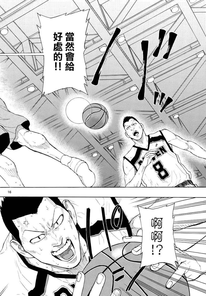 篮球梦Switch39话 阻止橙矢吧