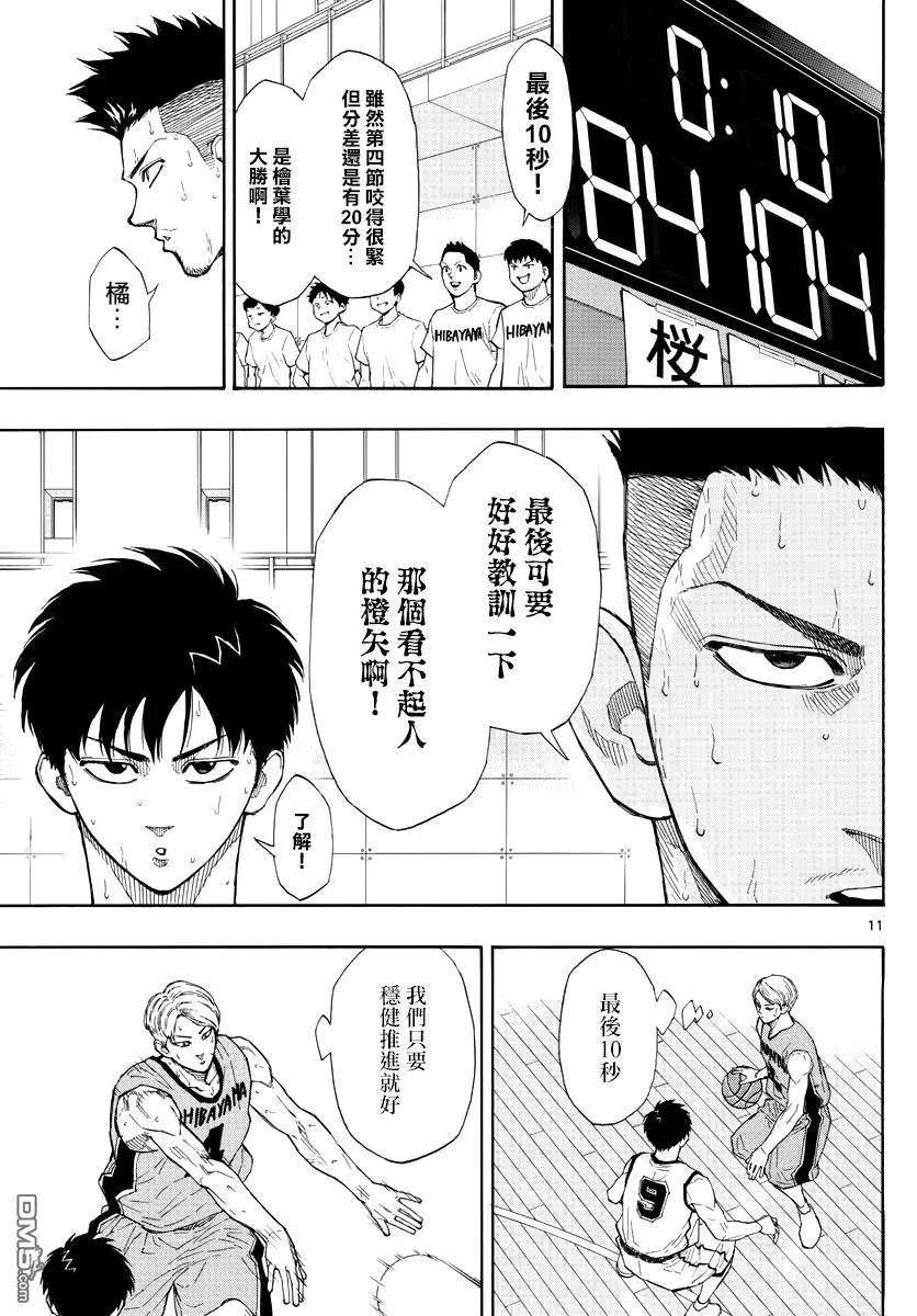 篮球梦Switch48话 看着我啊