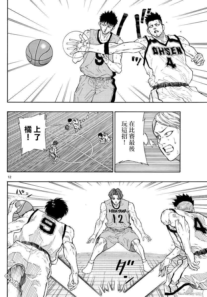 篮球梦Switch48话 看着我啊