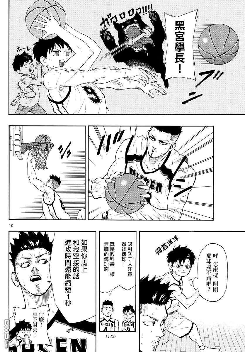 篮球梦Switch48话 看着我啊