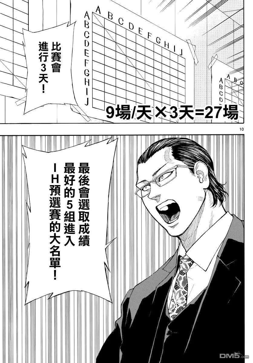 篮球梦Switch51话 限定3on3