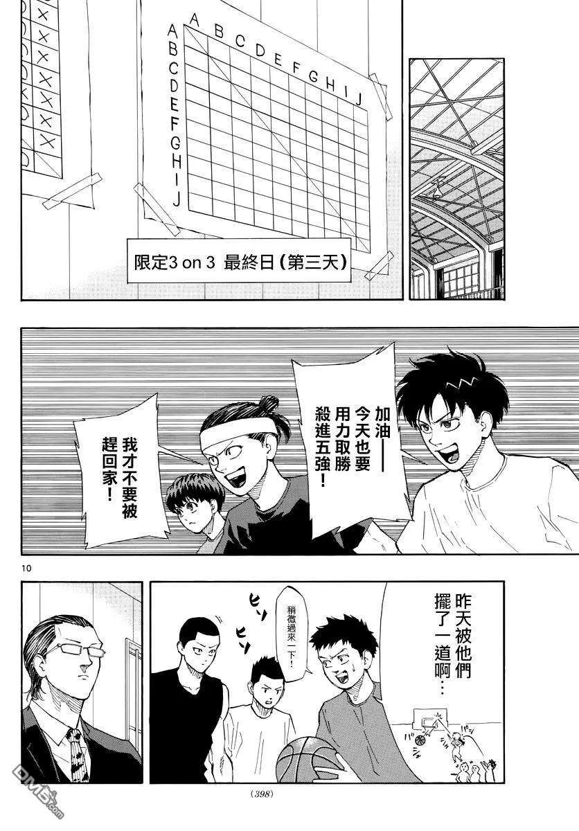 篮球梦Switch54话 决定命运的第三天