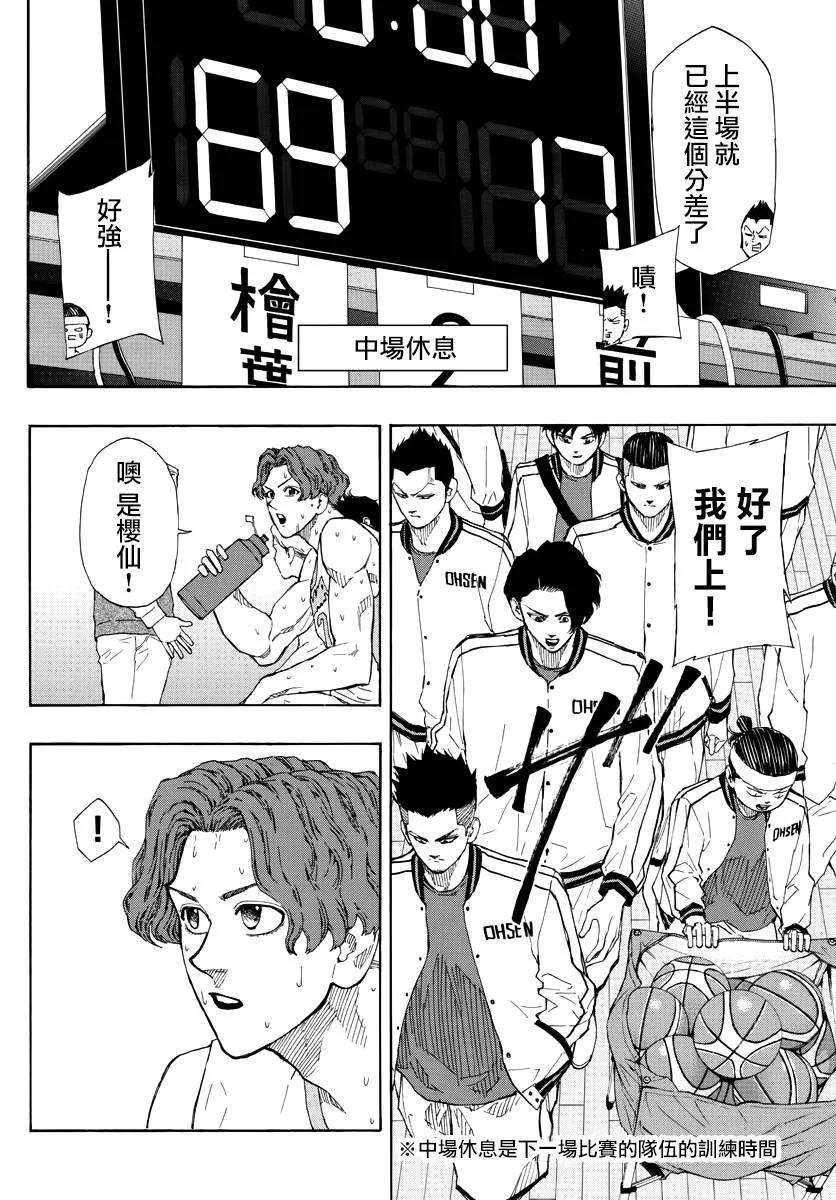 篮球梦Switch66话 真是无趣啊