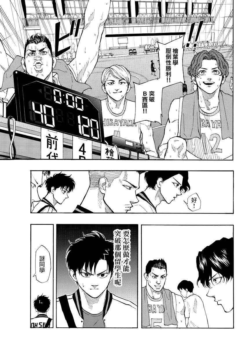 篮球梦Switch66话 真是无趣啊