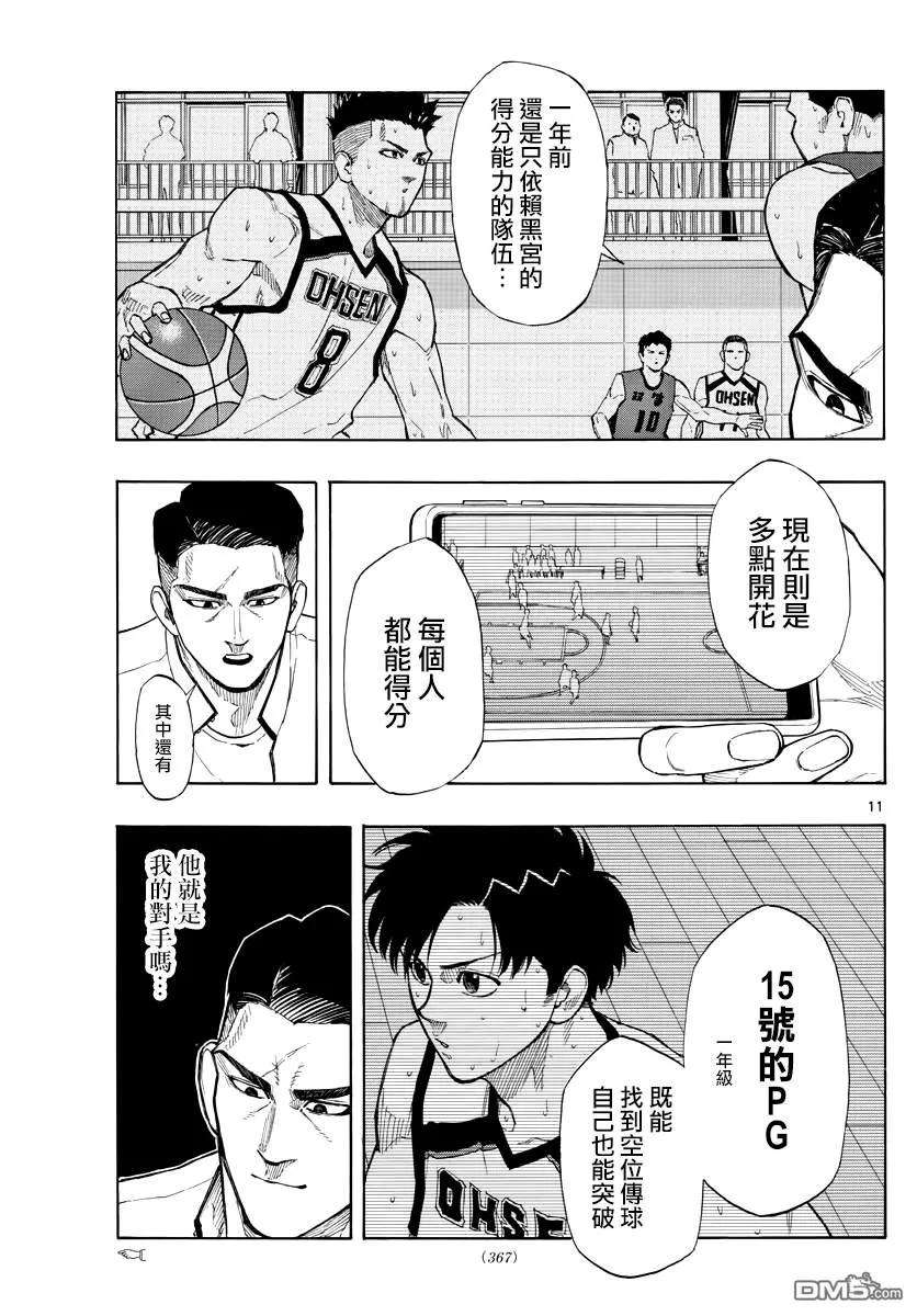 篮球梦Switch71话 关键人物