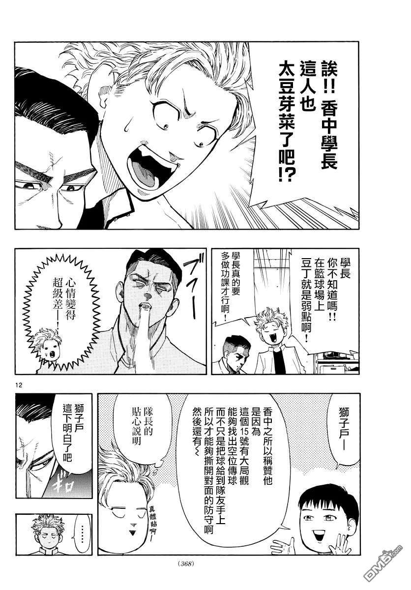 篮球梦Switch71话 关键人物