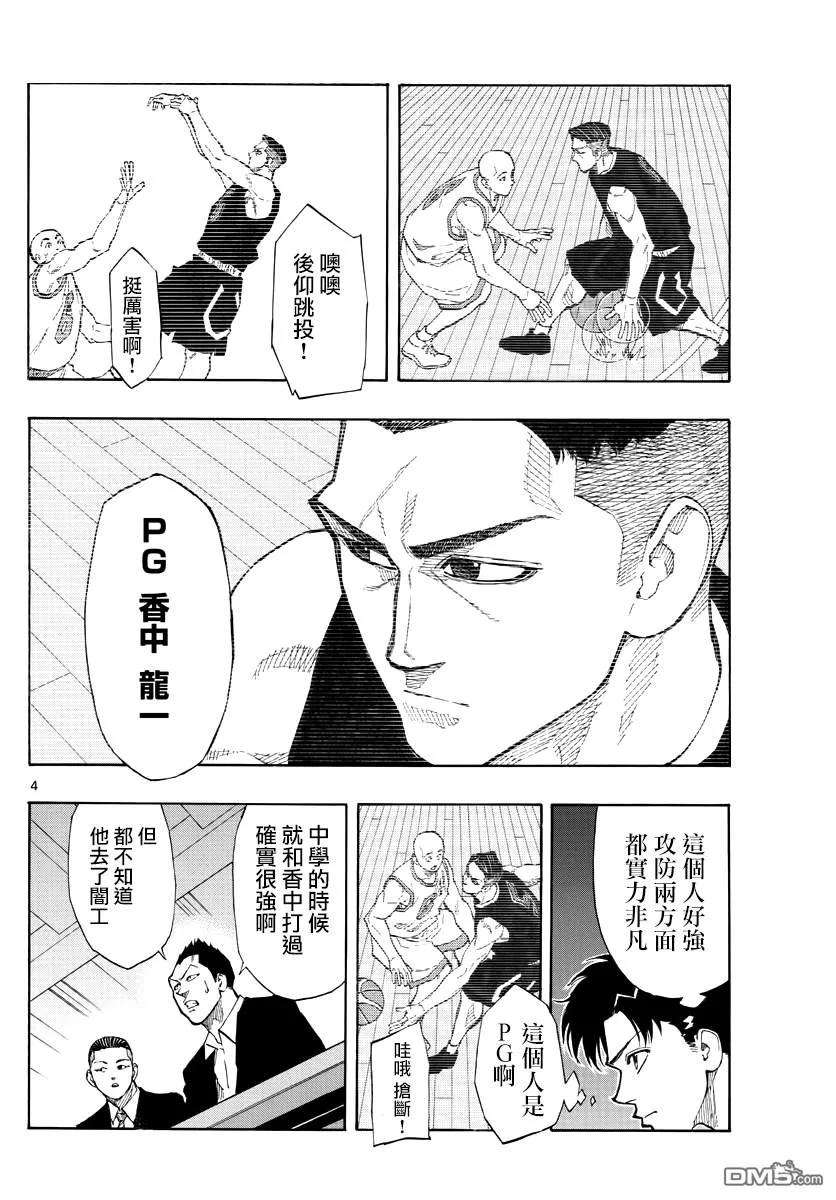 篮球梦Switch71话 关键人物