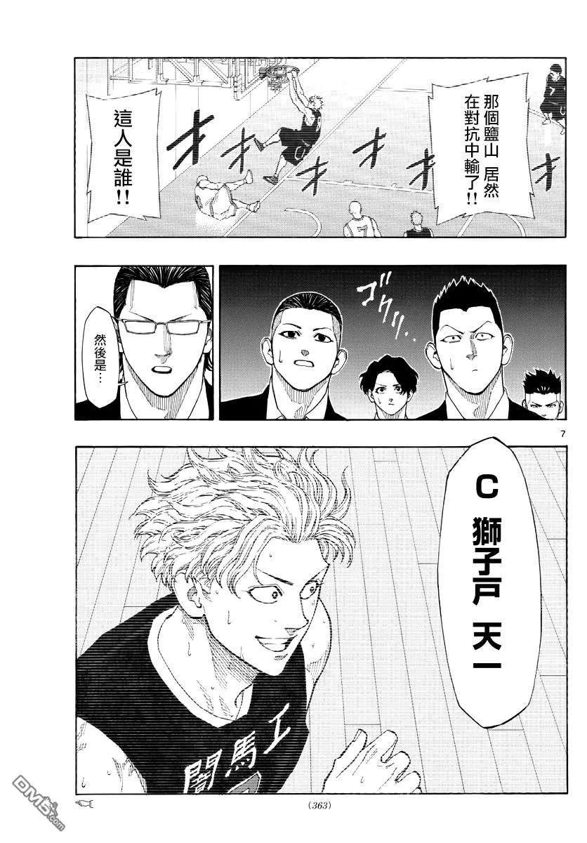 篮球梦Switch71话 关键人物