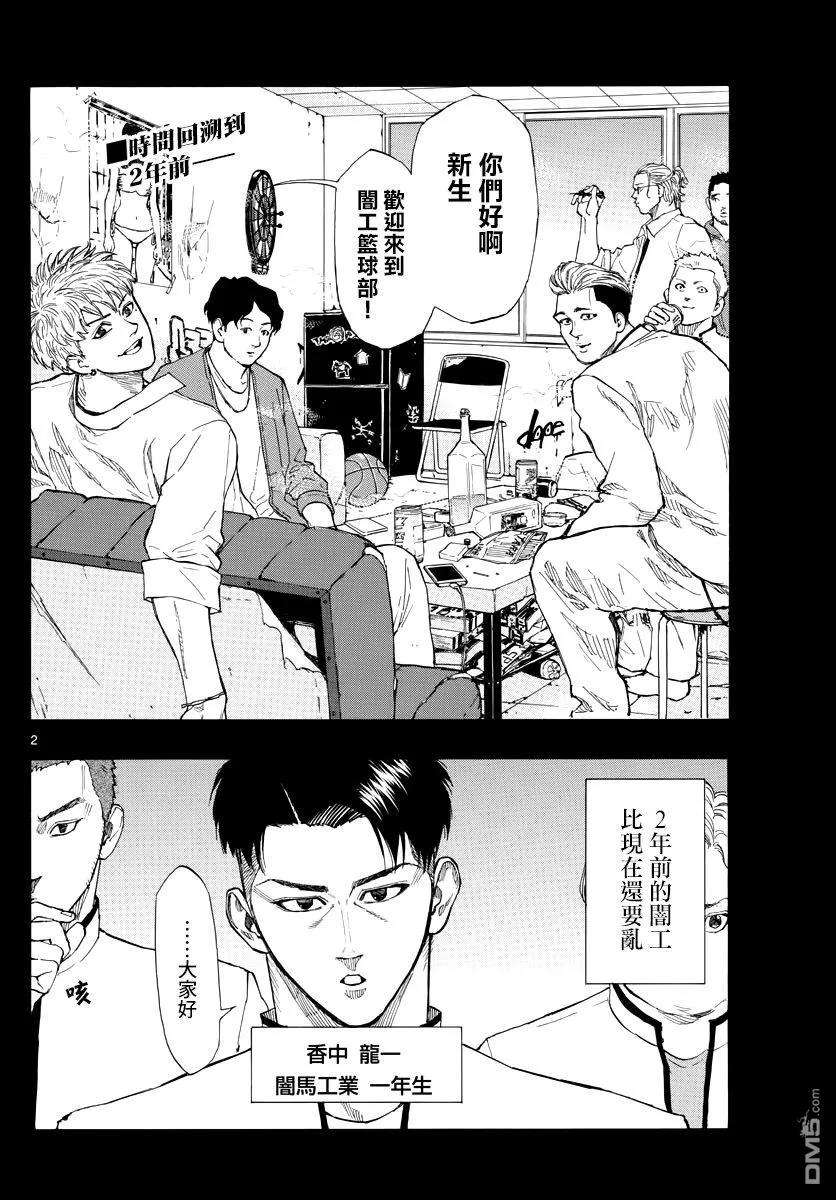 篮球梦Switch81话 暗日之间