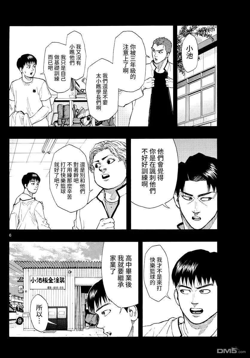 篮球梦Switch81话 暗日之间