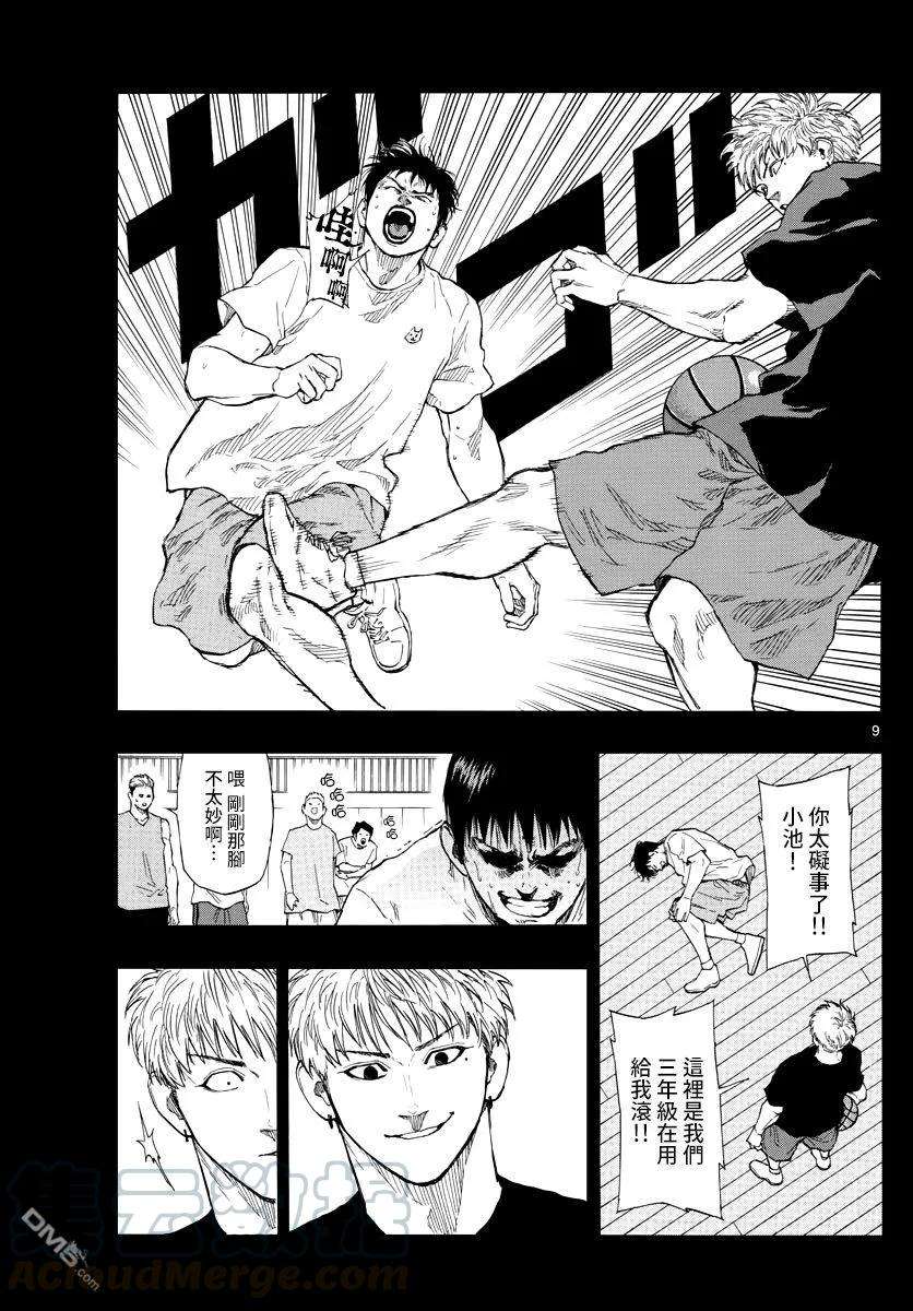 篮球梦Switch81话 暗日之间