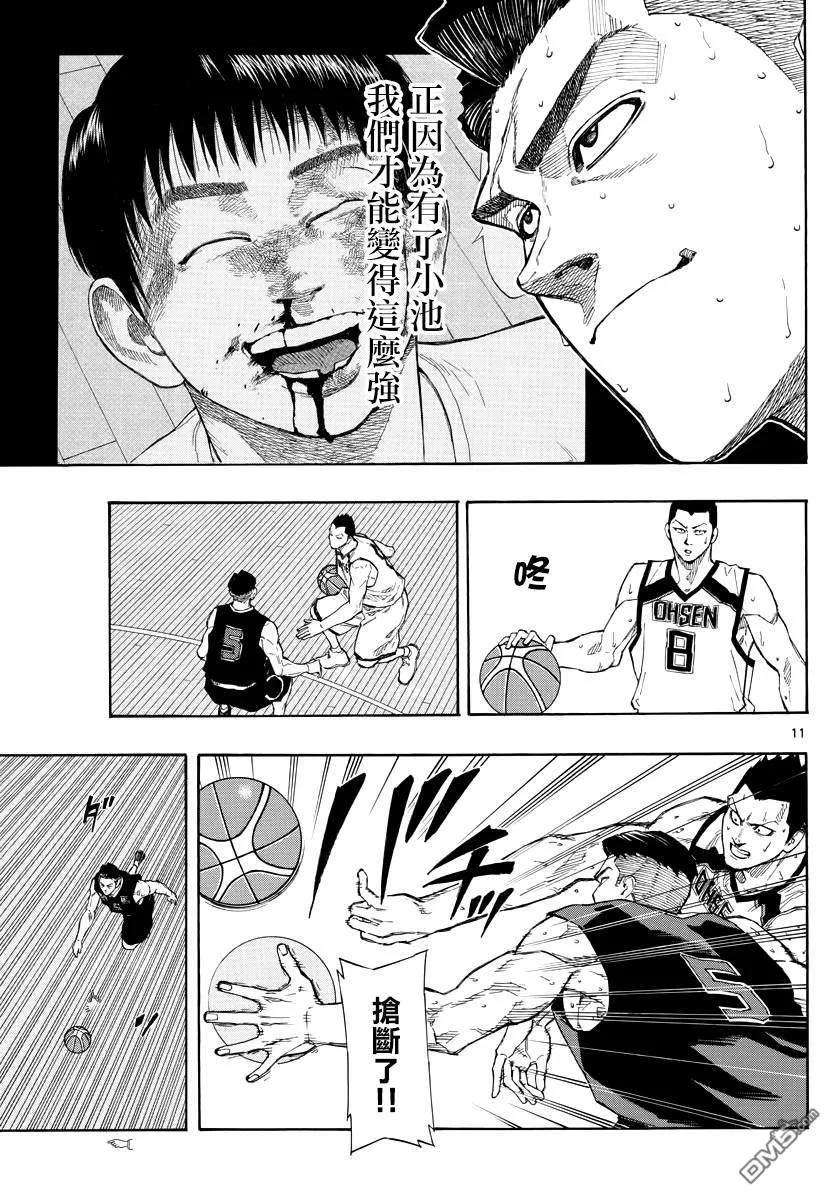 篮球梦Switch82话 去往全国的是