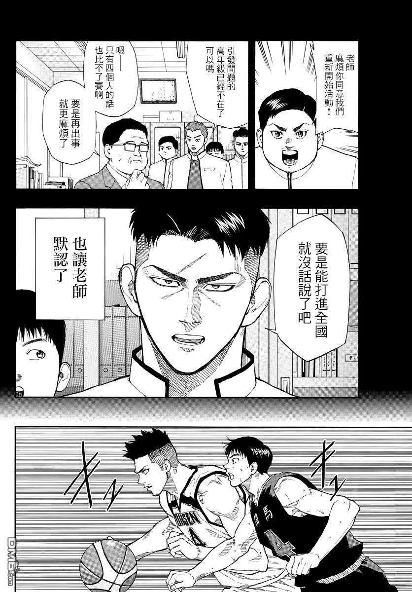 篮球梦Switch82话 去往全国的是