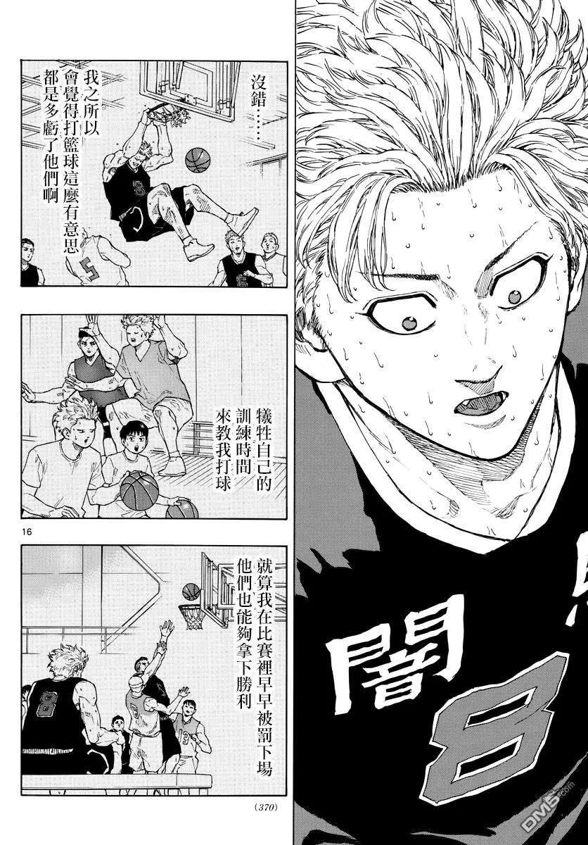 篮球梦Switch84话 迷茫的狮子