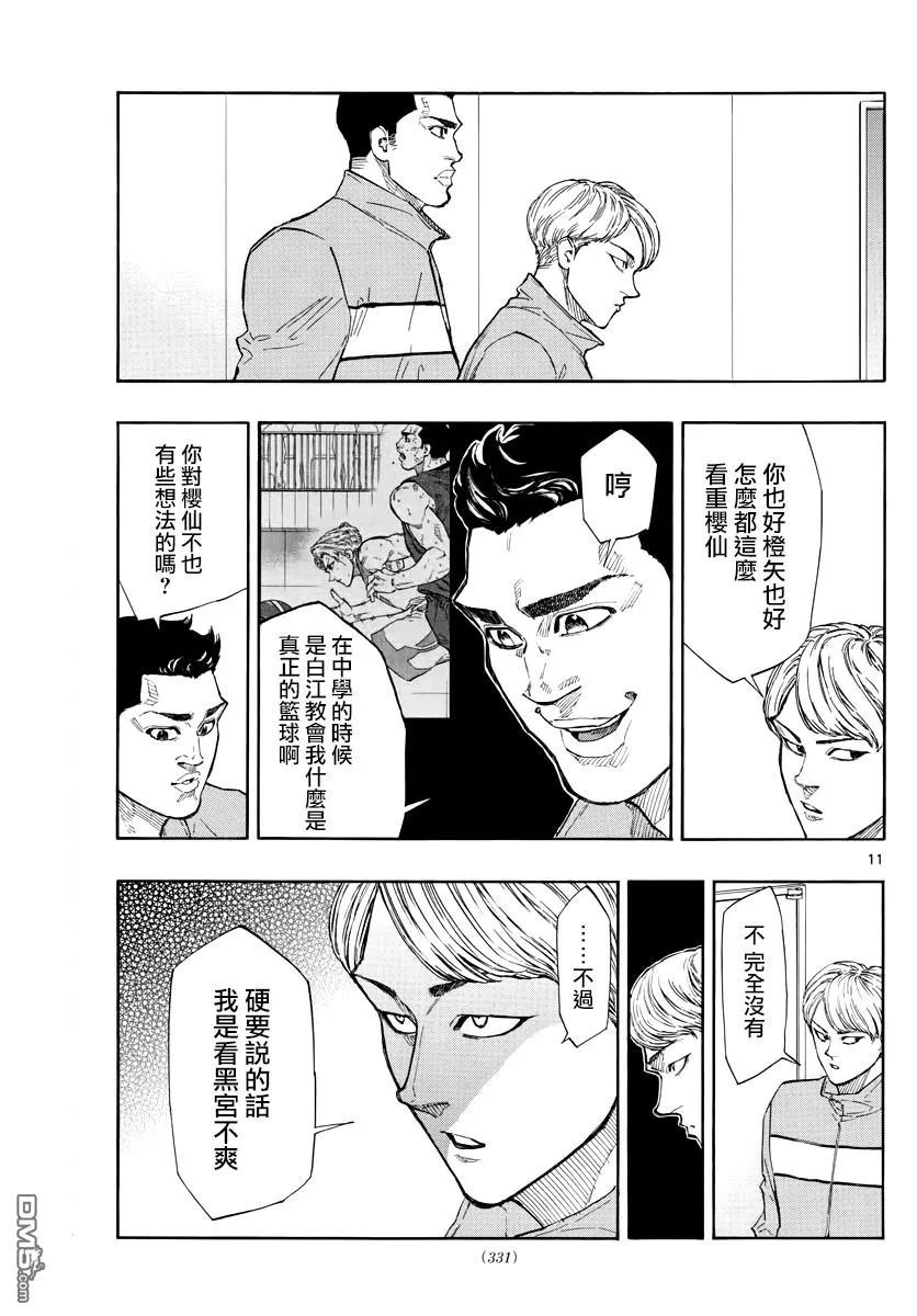 篮球梦Switch95话