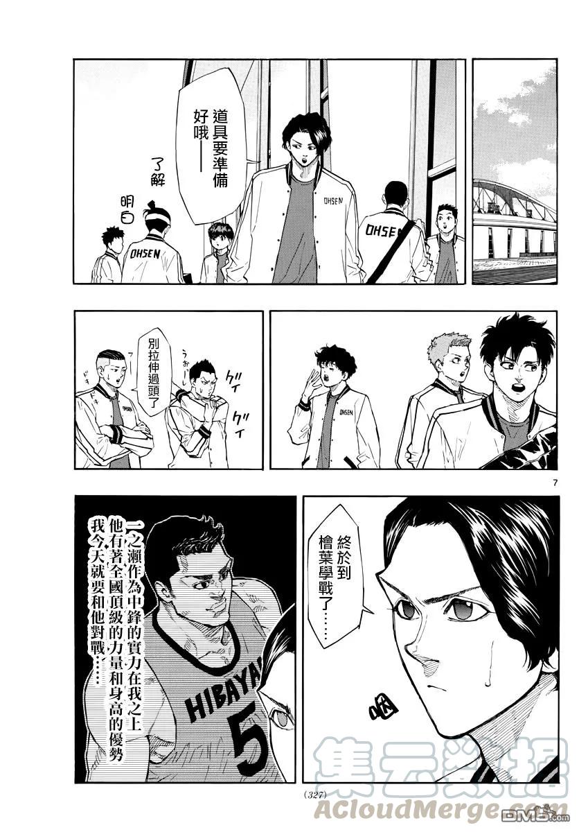 篮球梦Switch95话