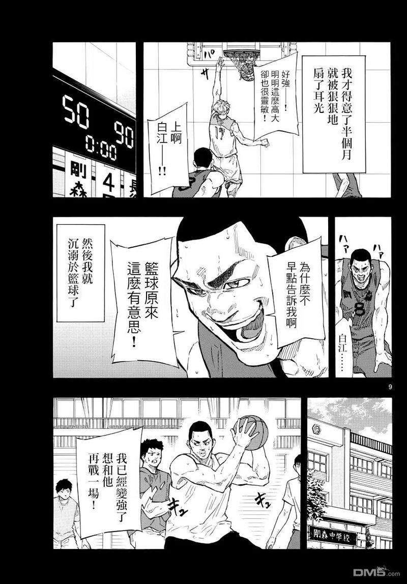 篮球梦Switch99话 给我看好了