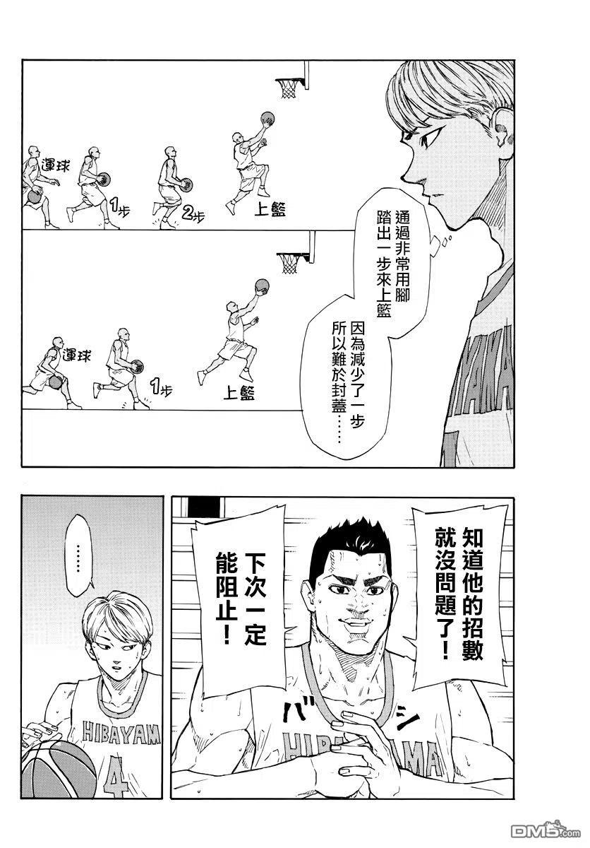 篮球梦Switch100话 NEWGAZER