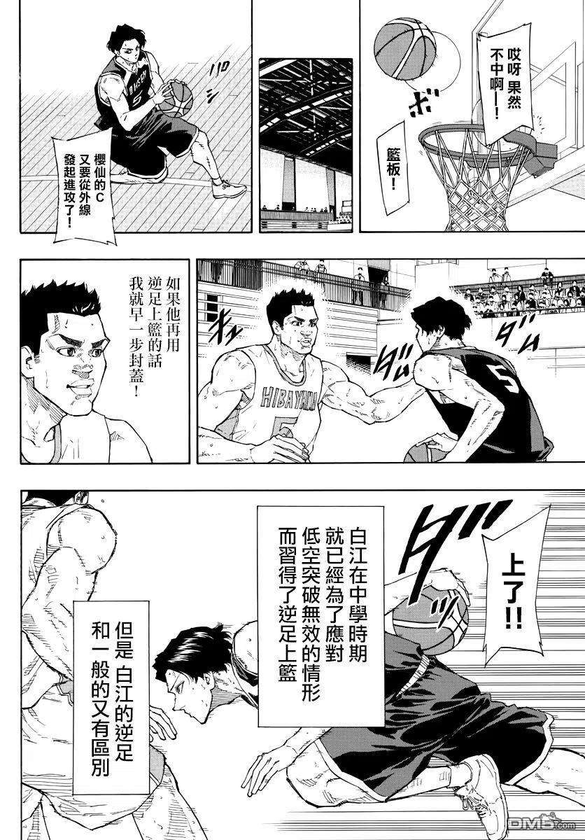 篮球梦Switch100话 NEWGAZER