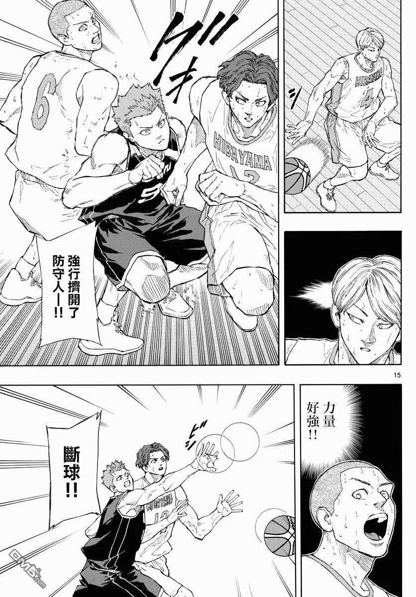 篮球梦Switch105话 元气小子们