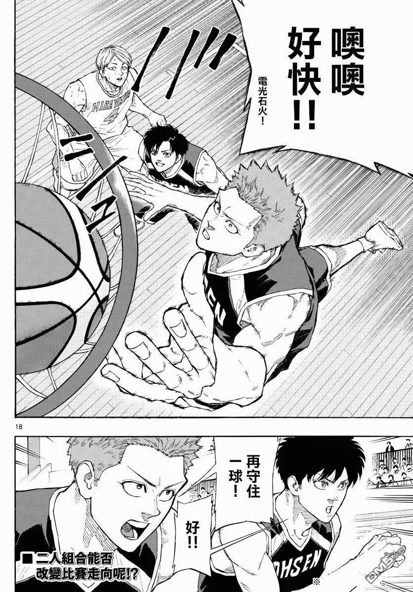 篮球梦Switch105话 元气小子们