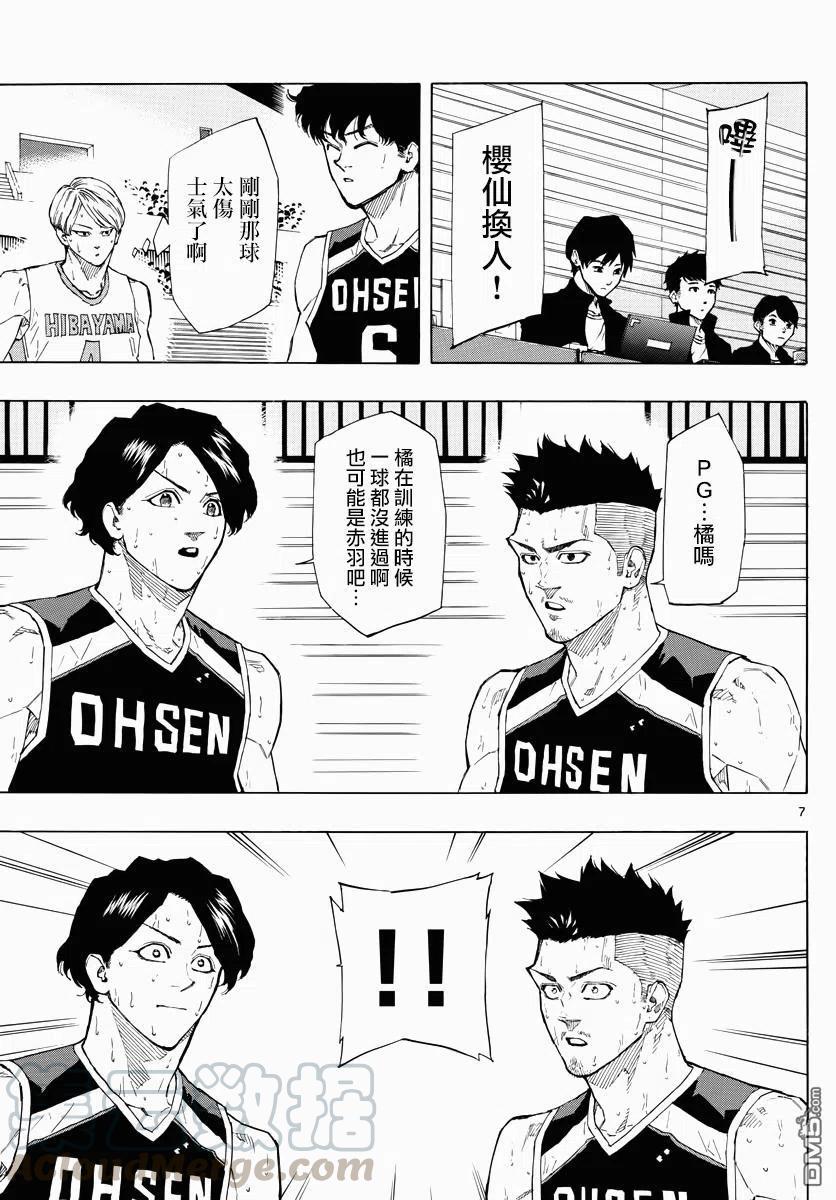 篮球梦Switch105话 元气小子们