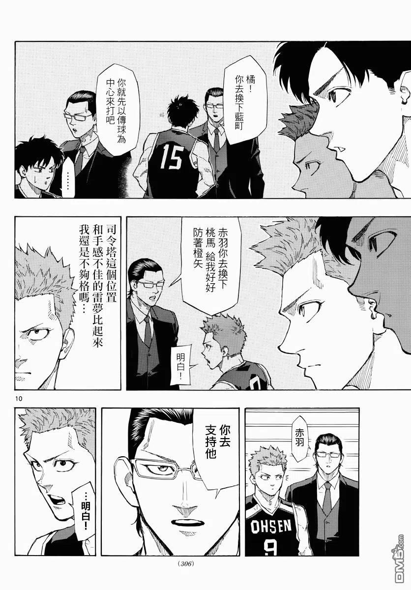 篮球梦Switch105话 元气小子们