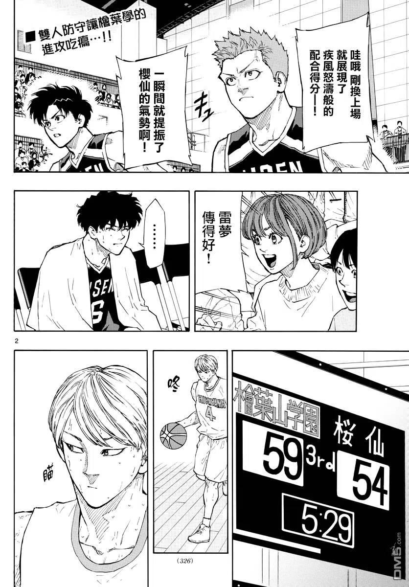 篮球梦Switch106话 走出困境