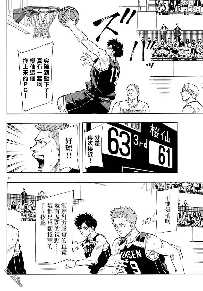 篮球梦Switch107话 利他X利己