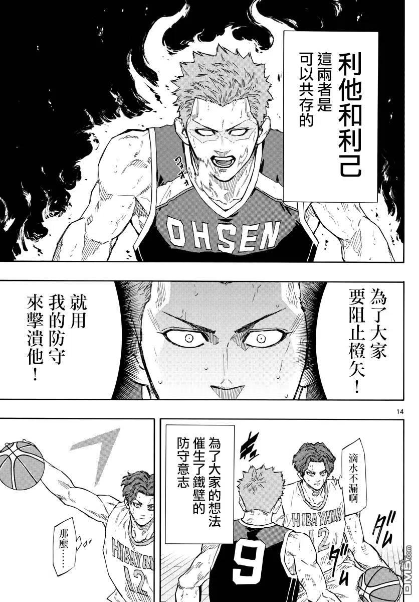 篮球梦Switch107话 利他X利己