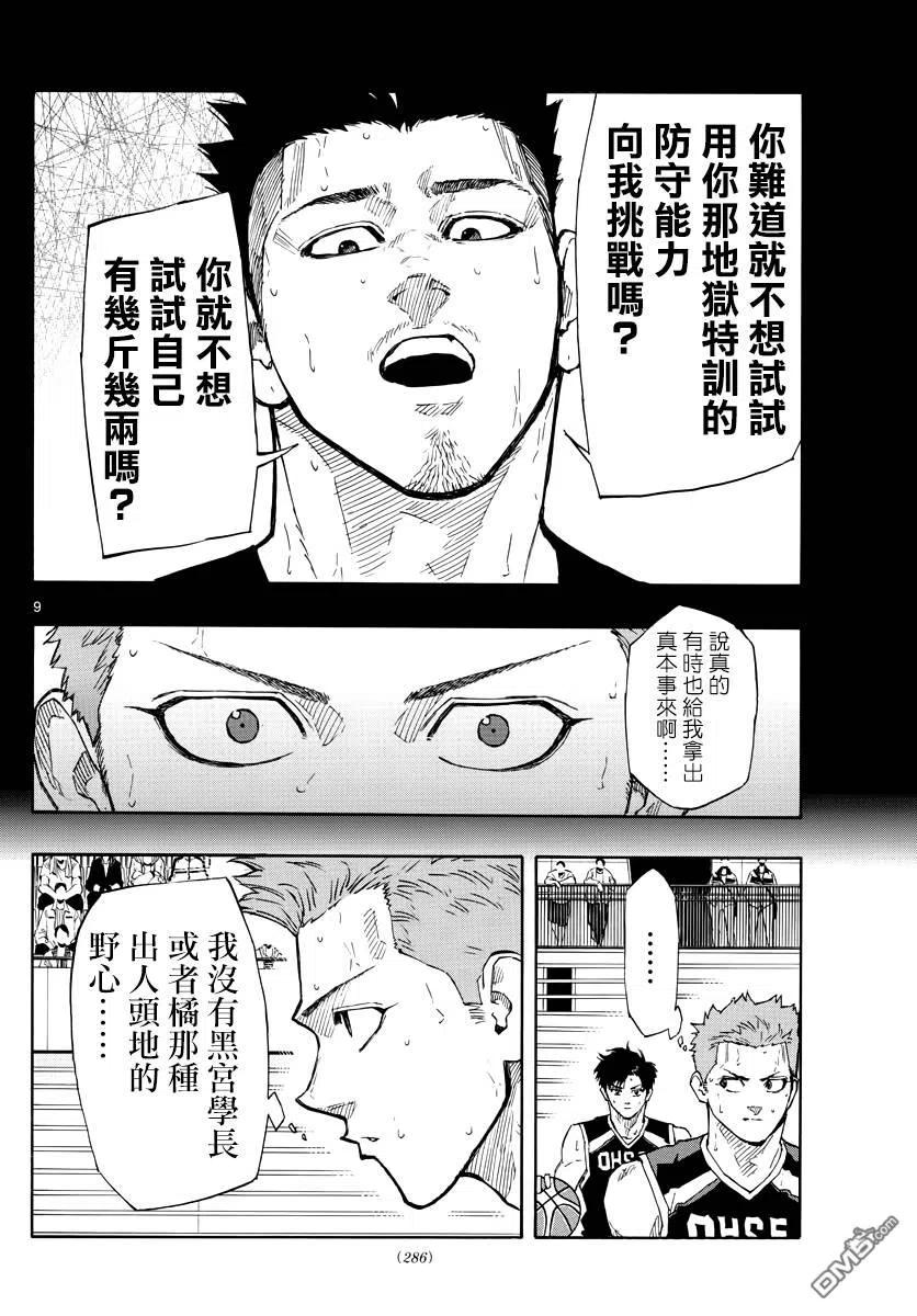 篮球梦Switch107话 利他X利己