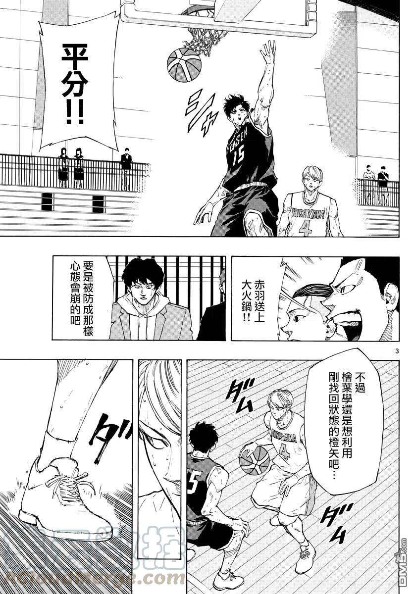 篮球梦Switch108话 赤鬼盯防II