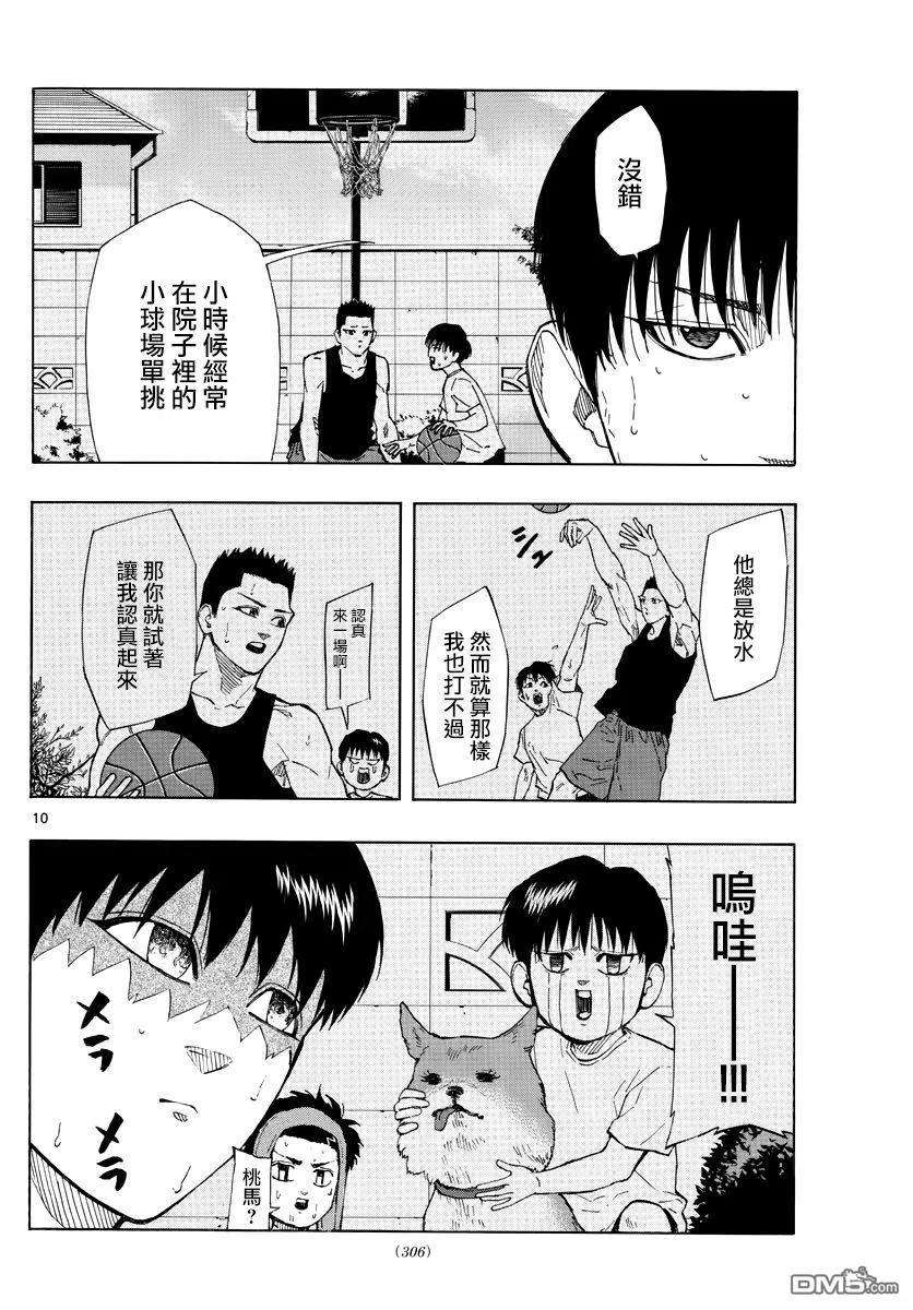 篮球梦Switch116话