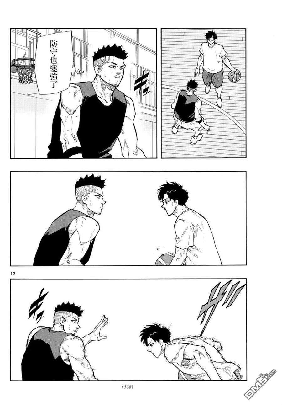 篮球梦Switch118话 dope