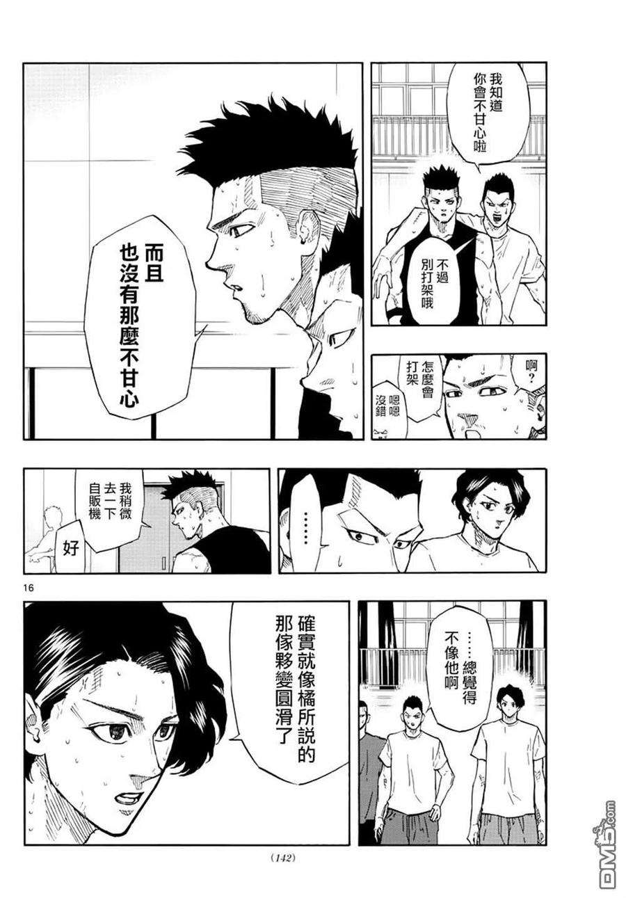 篮球梦Switch118话 dope