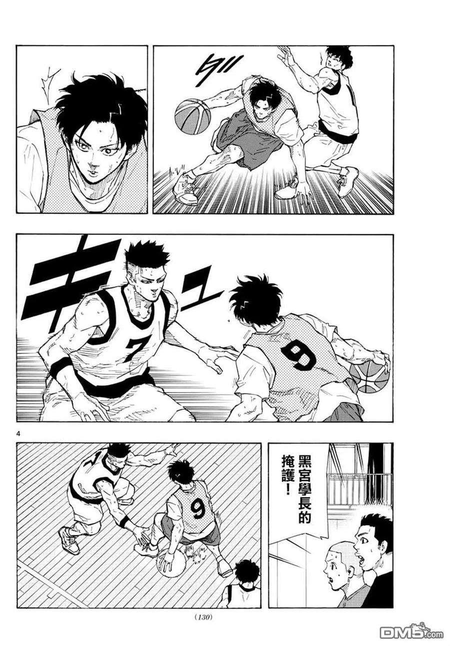 篮球梦Switch118话 dope