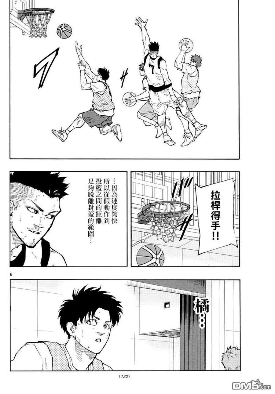 篮球梦Switch118话 dope